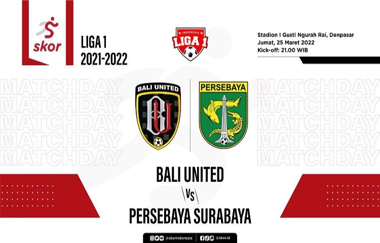 Beritabali.com